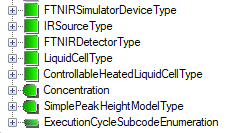 Figure 1 New types definition